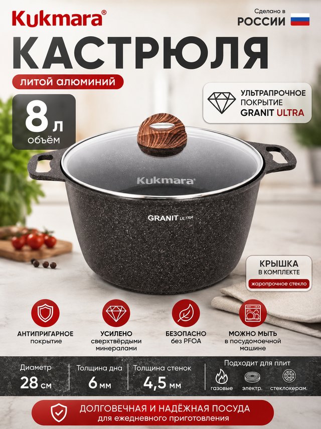 кастрюли кго82а